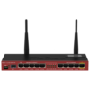 Mikrotik RB2011UiAS-2HnD-IN 2 Antena Gigabit Ethernet Router