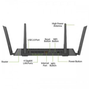 title% title%