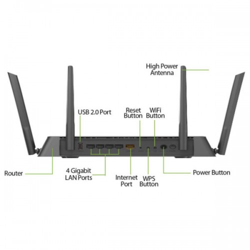 d-link-882-tc-500x500-1.jpg title%